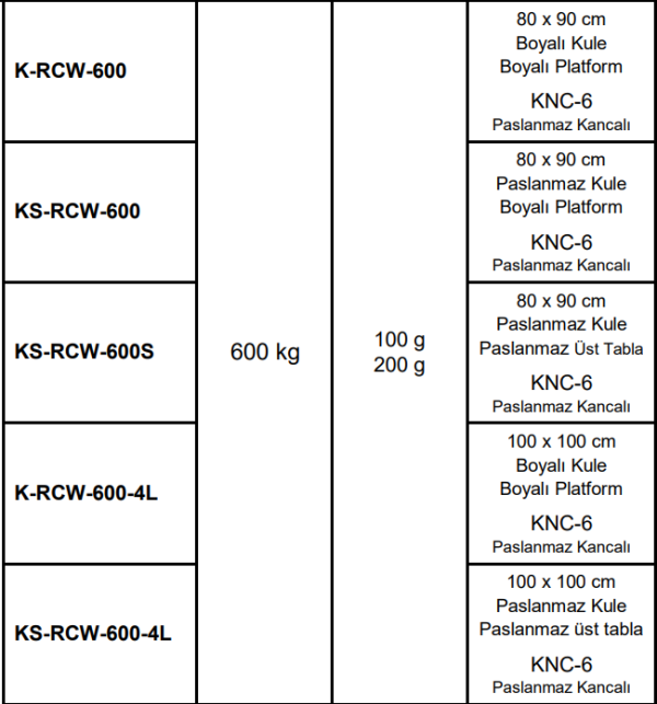 ksrcw